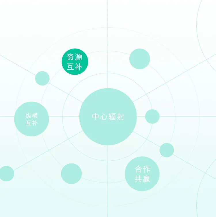 背景图片