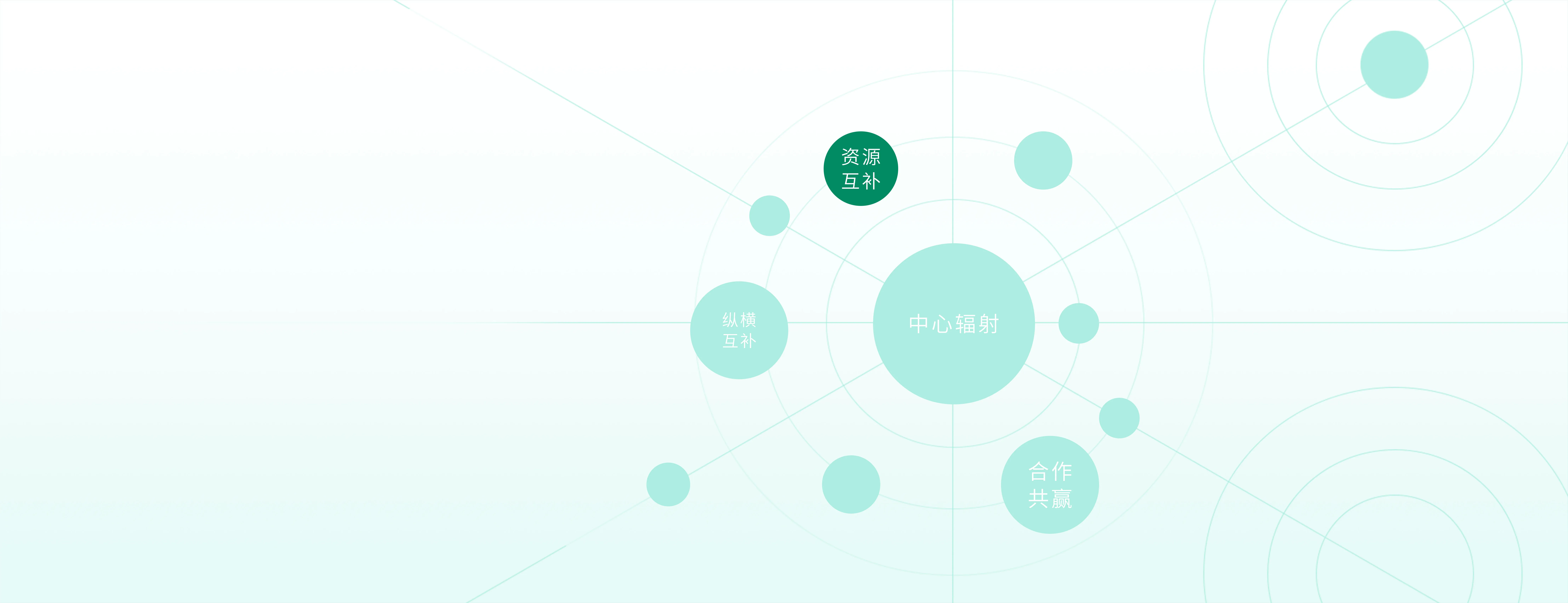 背景图片